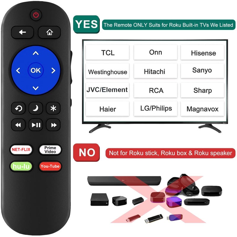 Yimaut Pack of 2 IR Remote Only for Roku Built-in TV Remote,for Hisense/TCL/Onn/Element/Sharp/Haier/Hitachi/LG/Sanyo/JVC/Magnavox/RCA/Philips/Westinghouse Roku Series Smart TV, Not for Others Roku or TV - Image 2